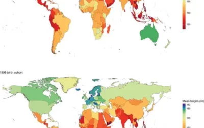 Which country has the biggest…average height?